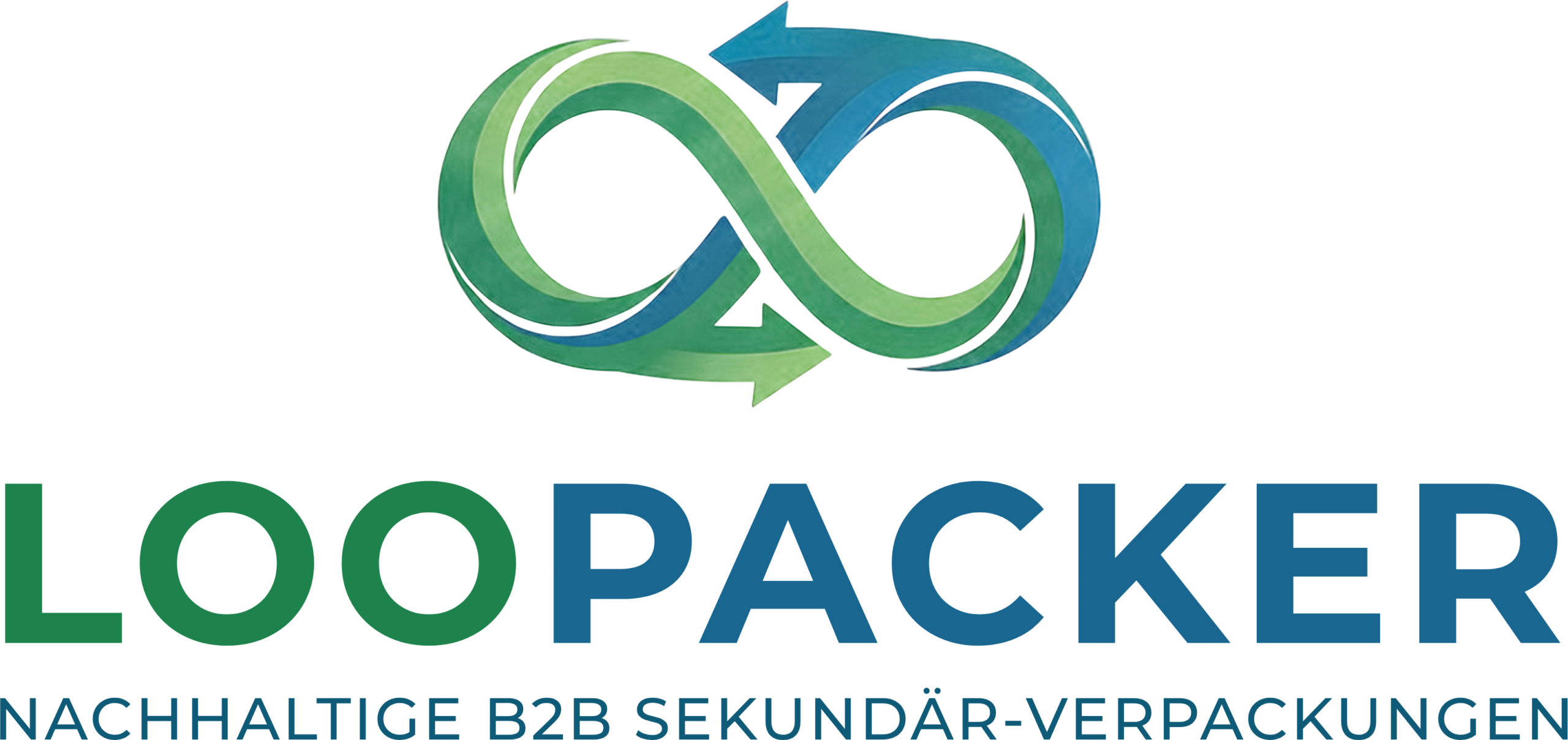 LOOPACKER – Nachhaltige Sekundärverpackung
